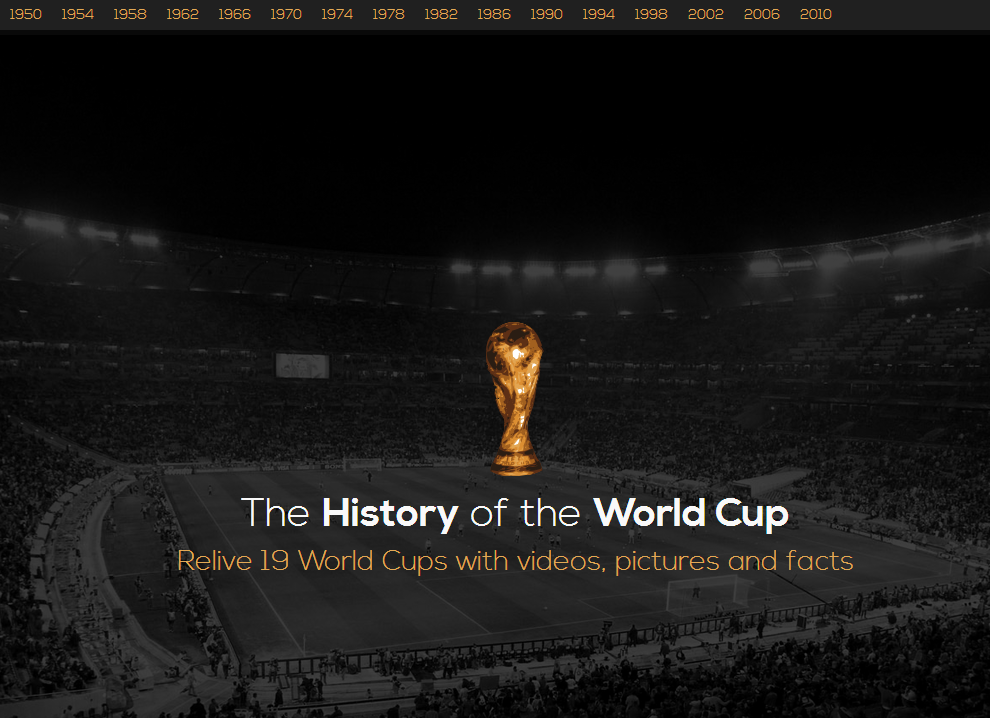 History Worldcup